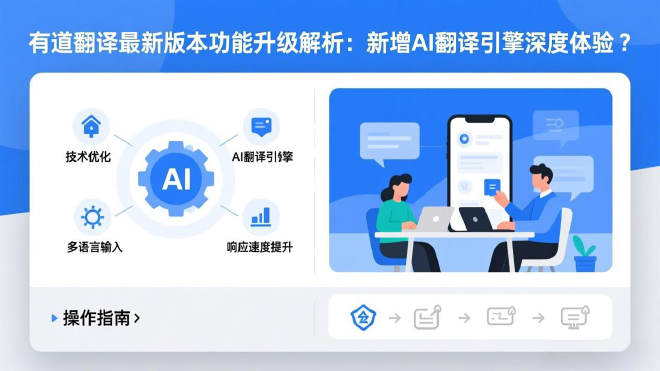 有道翻译最新版