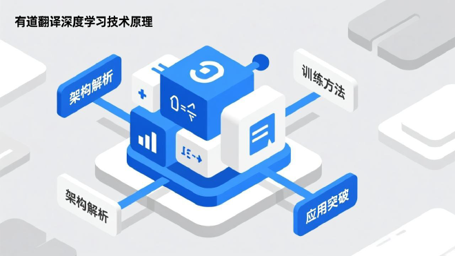 有道翻译深度学习