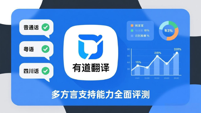 有道翻译语音识别