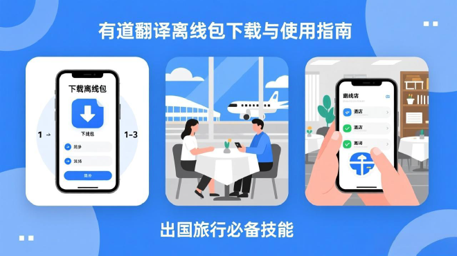 有道翻译离线包