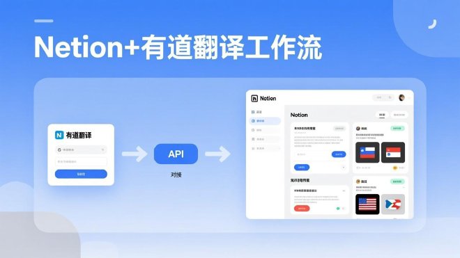 有道翻译与Notion集成