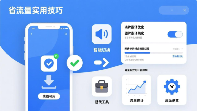 大省流量实用技巧