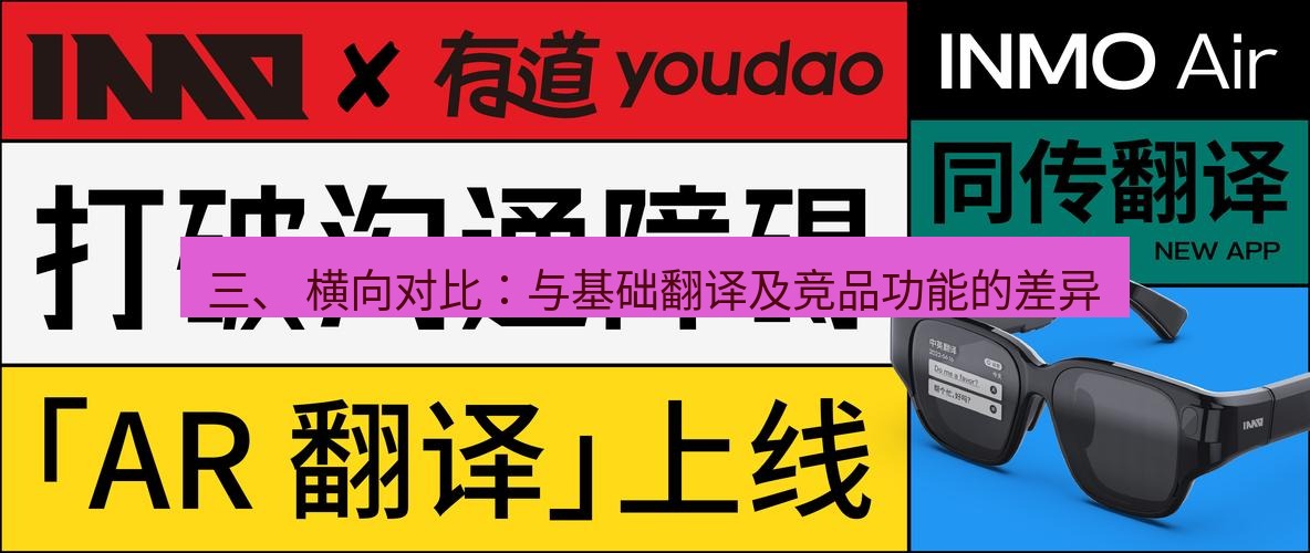 有道翻译下载 三、 横向对比：与基础翻译及竞品功能的差异