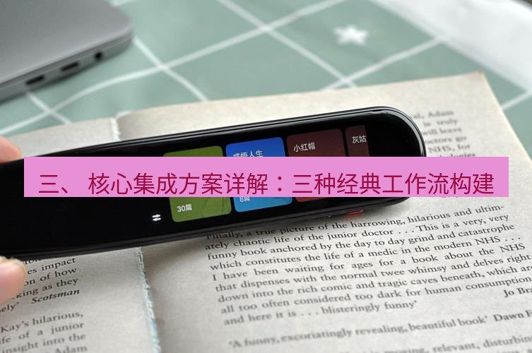 有道翻译下载 三、 核心集成方案详解：三种经典工作流构建