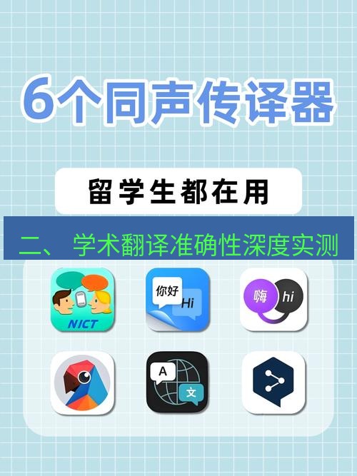 有道翻译下载 二、 学术翻译准确性深度实测