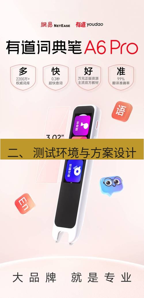 有道翻译下载 二、 测试环境与方案设计