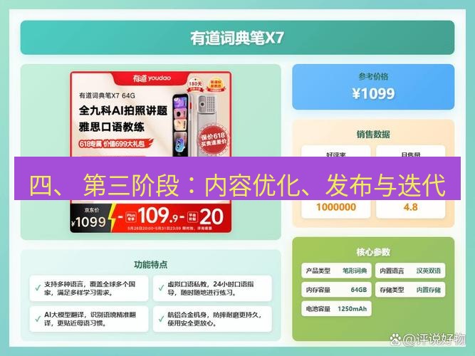 有道翻译下载 四、 第三阶段：内容优化、发布与迭代
