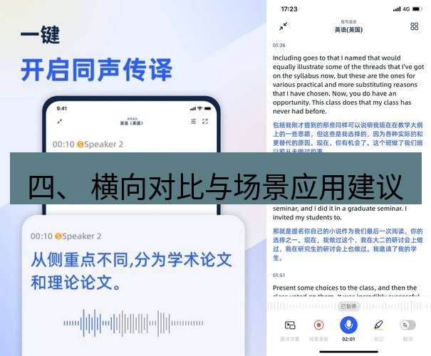 有道翻译下载 四、 横向对比与场景应用建议