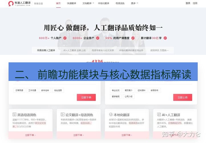 有道翻译下载 二、 前瞻功能模块与核心数据指标解读