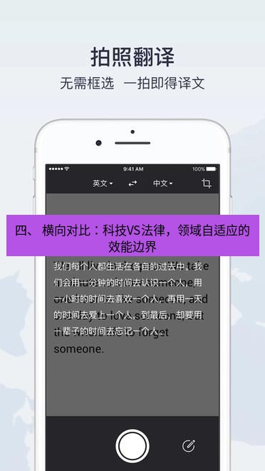 有道翻译下载 四、 横向对比：科技VS法律，领域自适应的效能边界