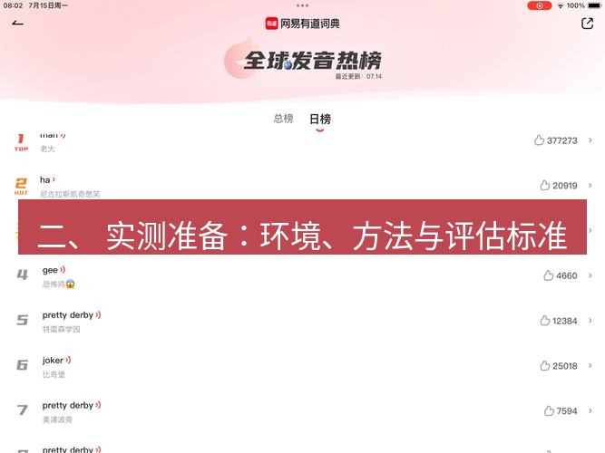 有道翻译下载 二、 实测准备：环境、方法与评估标准