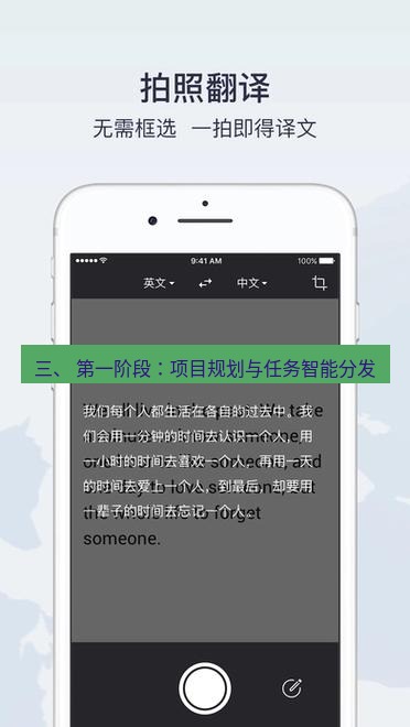 有道翻译下载 三、 第一阶段：项目规划与任务智能分发