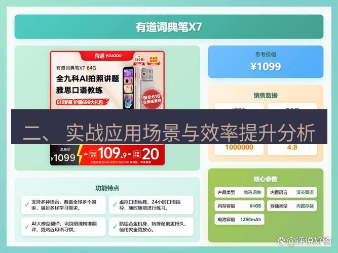 有道翻译下载 二、 实战应用场景与效率提升分析