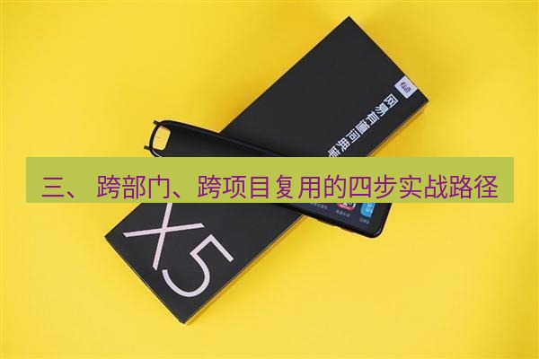 有道翻译下载 三、 跨部门、跨项目复用的四步实战路径