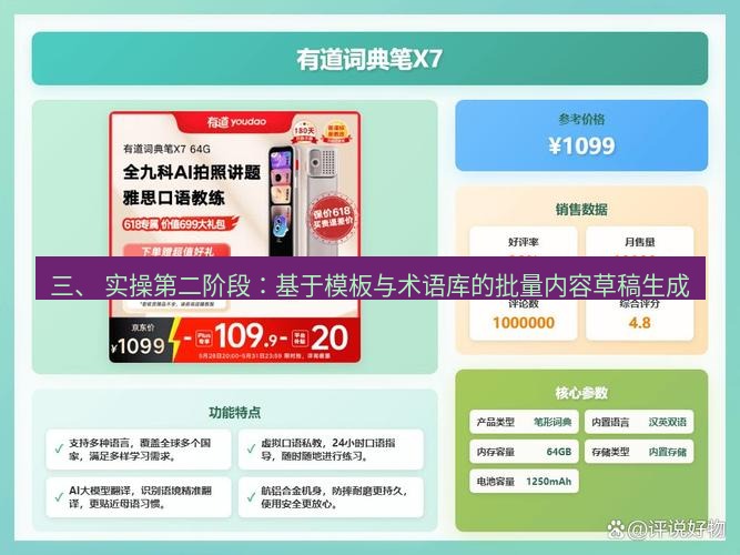 有道翻译下载 三、 实操第二阶段：基于模板与术语库的批量内容草稿生成