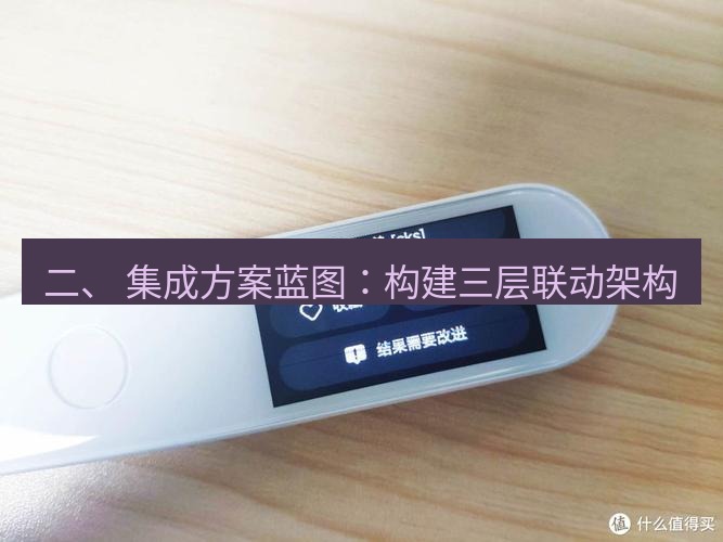 有道翻译下载 二、 集成方案蓝图：构建三层联动架构
