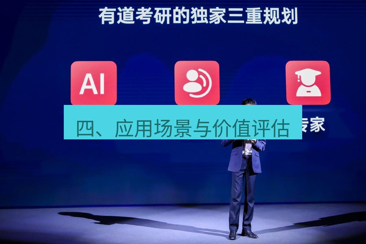 有道翻译下载 四、应用场景与价值评估