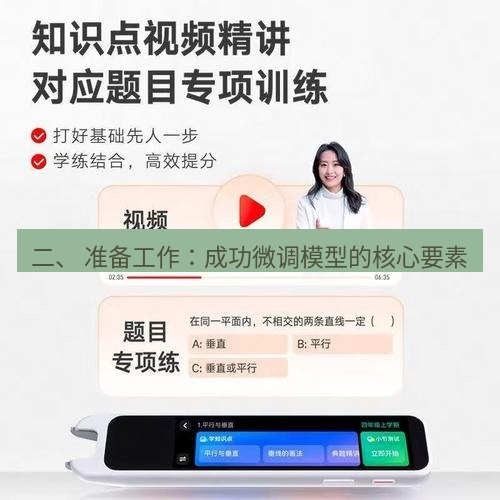 有道翻译下载 二、 准备工作：成功微调模型的核心要素