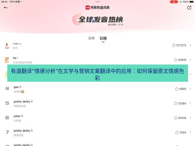 有道翻译下载 有道翻译“情感分析”在文学与营销文案翻译中的应用：如何保留原文情感色彩