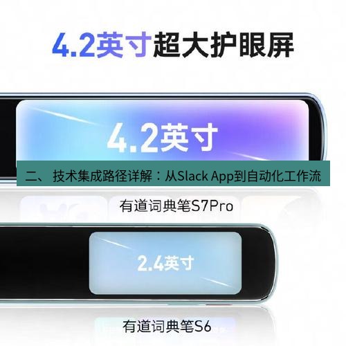 有道翻译下载 二、 技术集成路径详解：从Slack App到自动化工作流