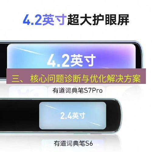 有道翻译下载 三、 核心问题诊断与优化解决方案