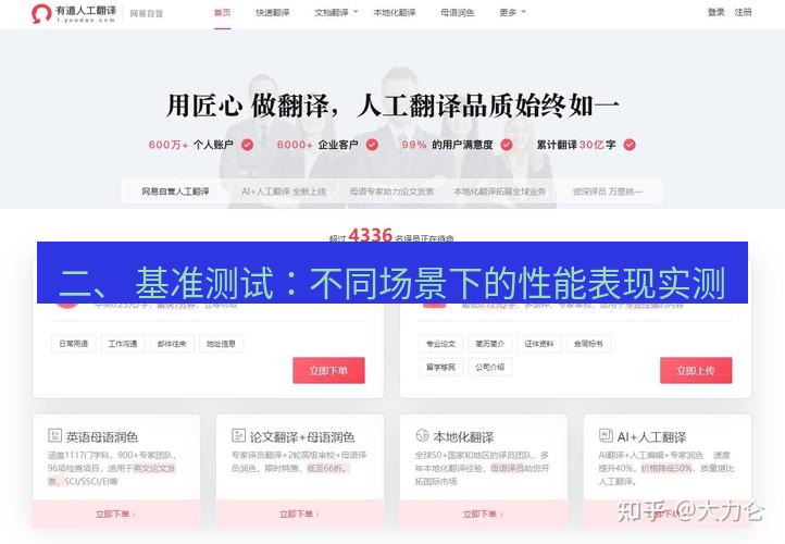 有道翻译下载 二、 基准测试：不同场景下的性能表现实测