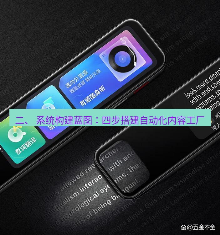 有道翻译下载 二、 系统构建蓝图：四步搭建自动化内容工厂