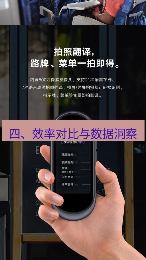 有道翻译下载 四、效率对比与数据洞察