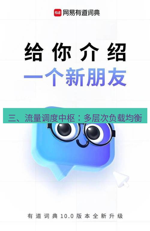 有道翻译下载 三、流量调度中枢：多层次负载均衡