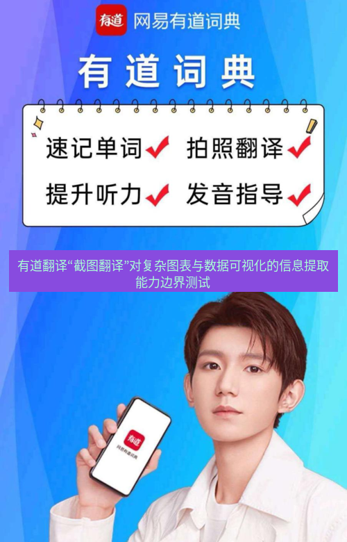 有道翻译下载 有道翻译“截图翻译”对复杂图表与数据可视化的信息提取能力边界测试