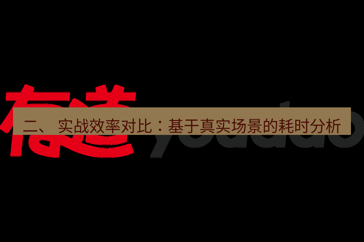 有道翻译下载 二、 实战效率对比：基于真实场景的耗时分析